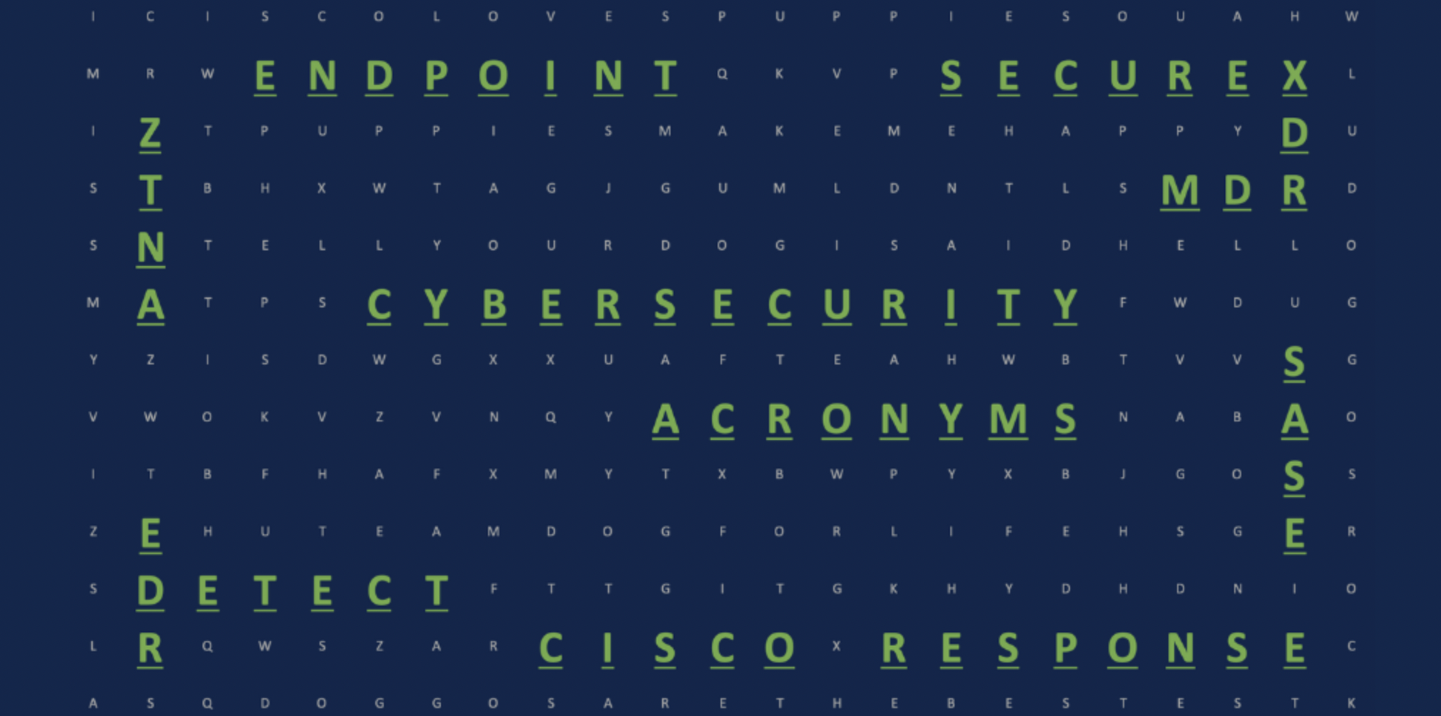 Unscrambling Cybersecurity Acronyms: The ABCs of EDR and MEDR Security