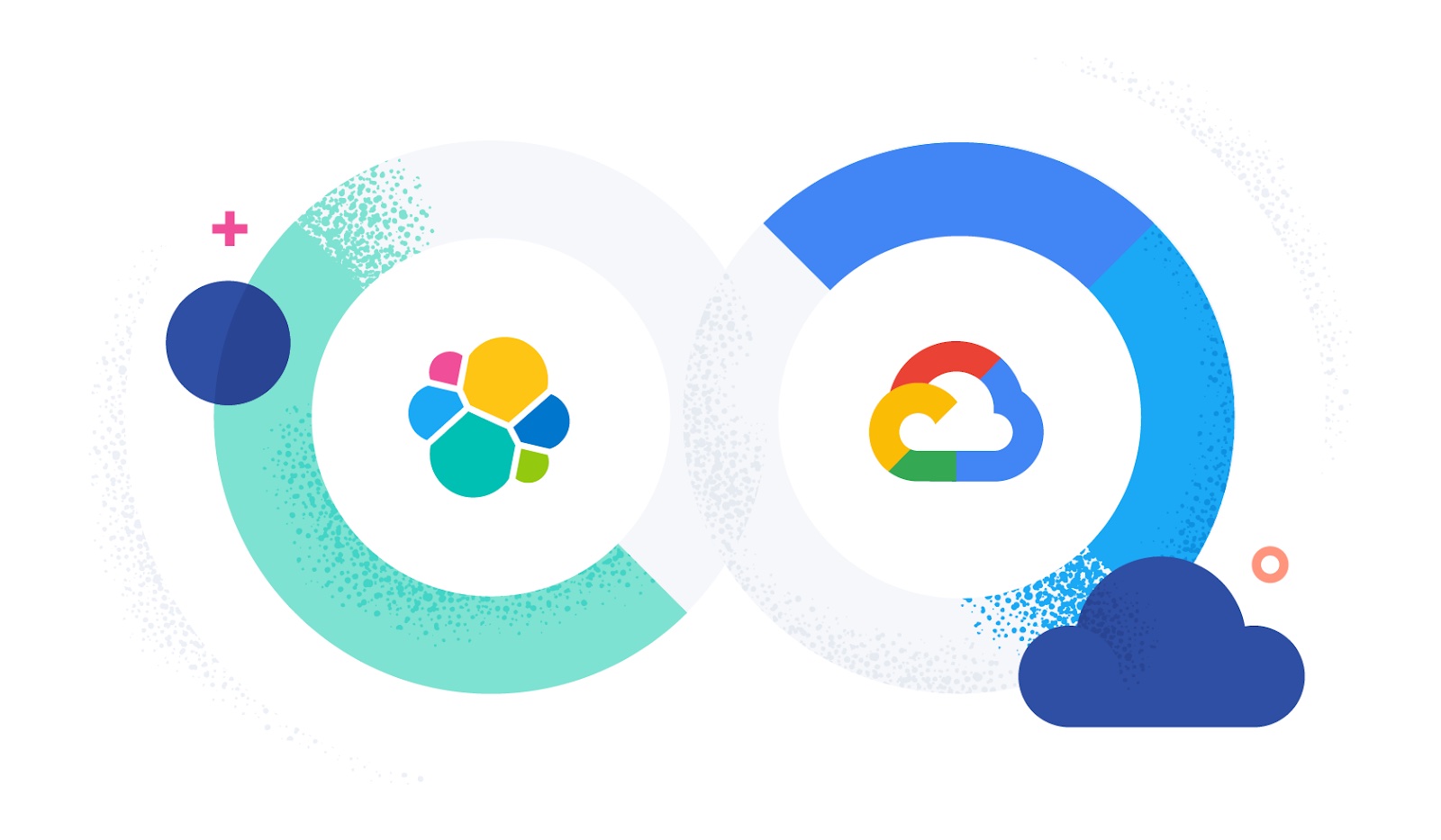 Elastic and Google Cloud collaborate on generative AI and security as a part of an expanded partnership